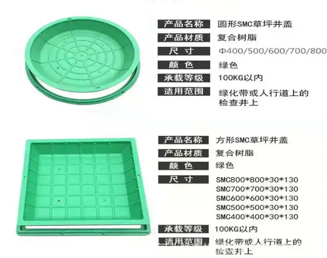 双辽树脂复合种植井盖展示